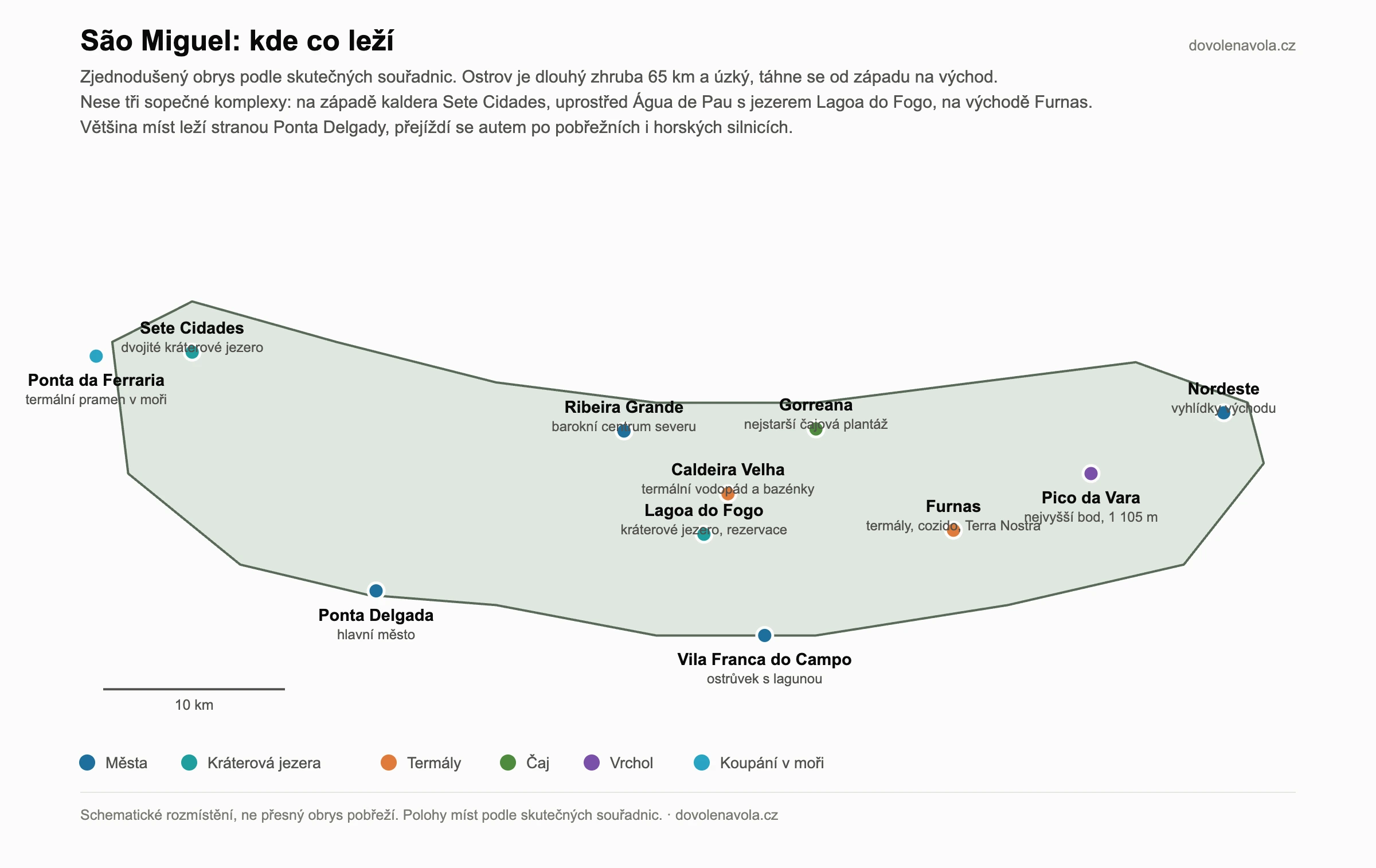 Schematická mapa São Miguelu s hlavními místy: jezera, termály, města