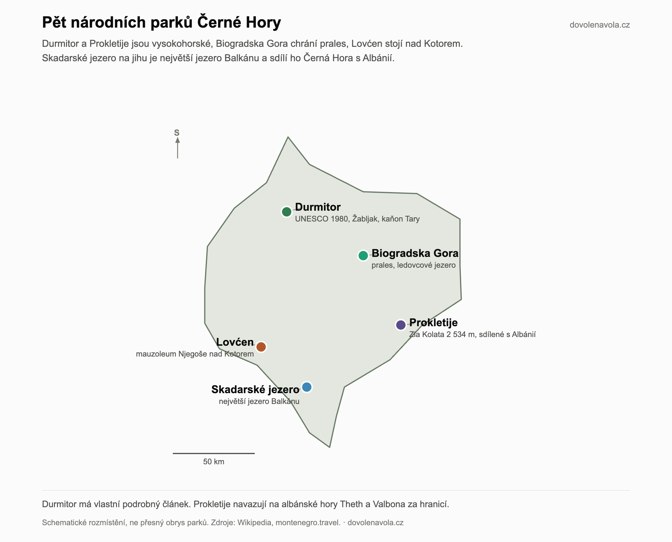Schematická mapa pěti národních parků Černé Hory: Durmitor, Biogradska Gora, Prokletije, Lovćen a Skadarské jezero.