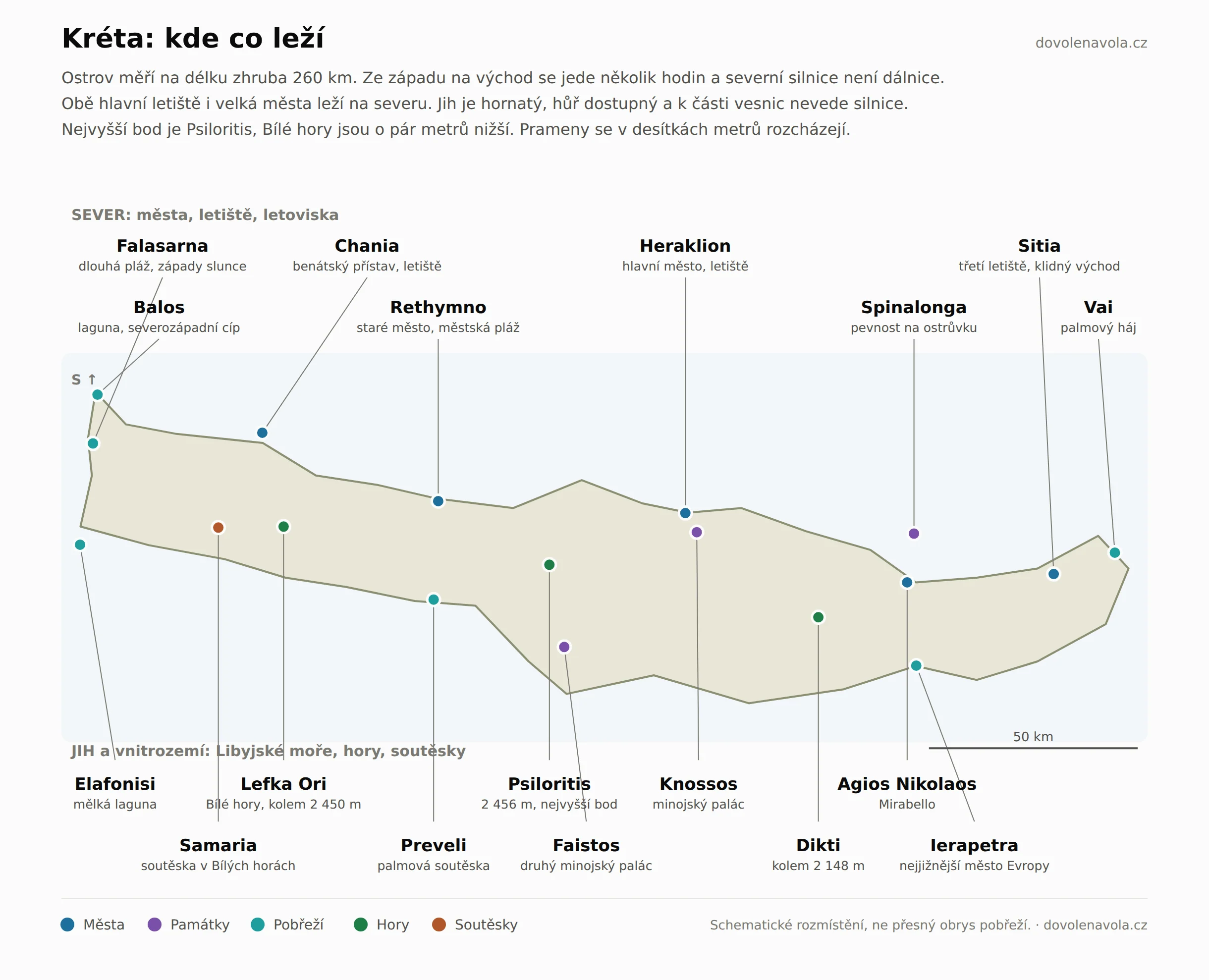 Schematická mapa Kréty s městy, památkami, pohořími a plážemi