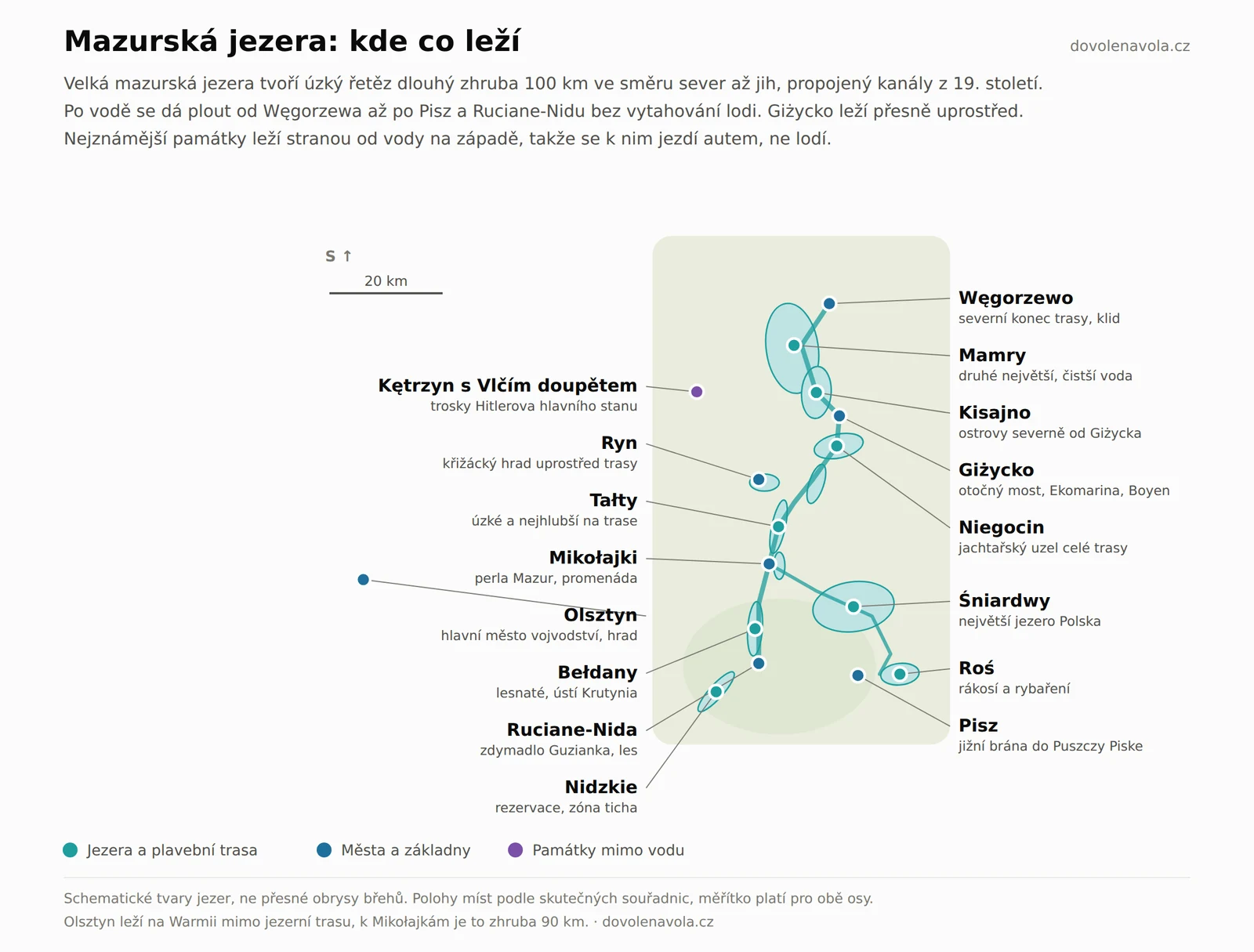 Schematická mapa Mazurských jezer s městy, jezery a památkami