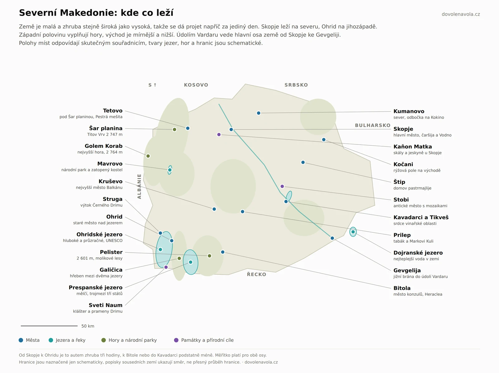 Schematická mapa Severní Makedonie s městy, jezery a horami