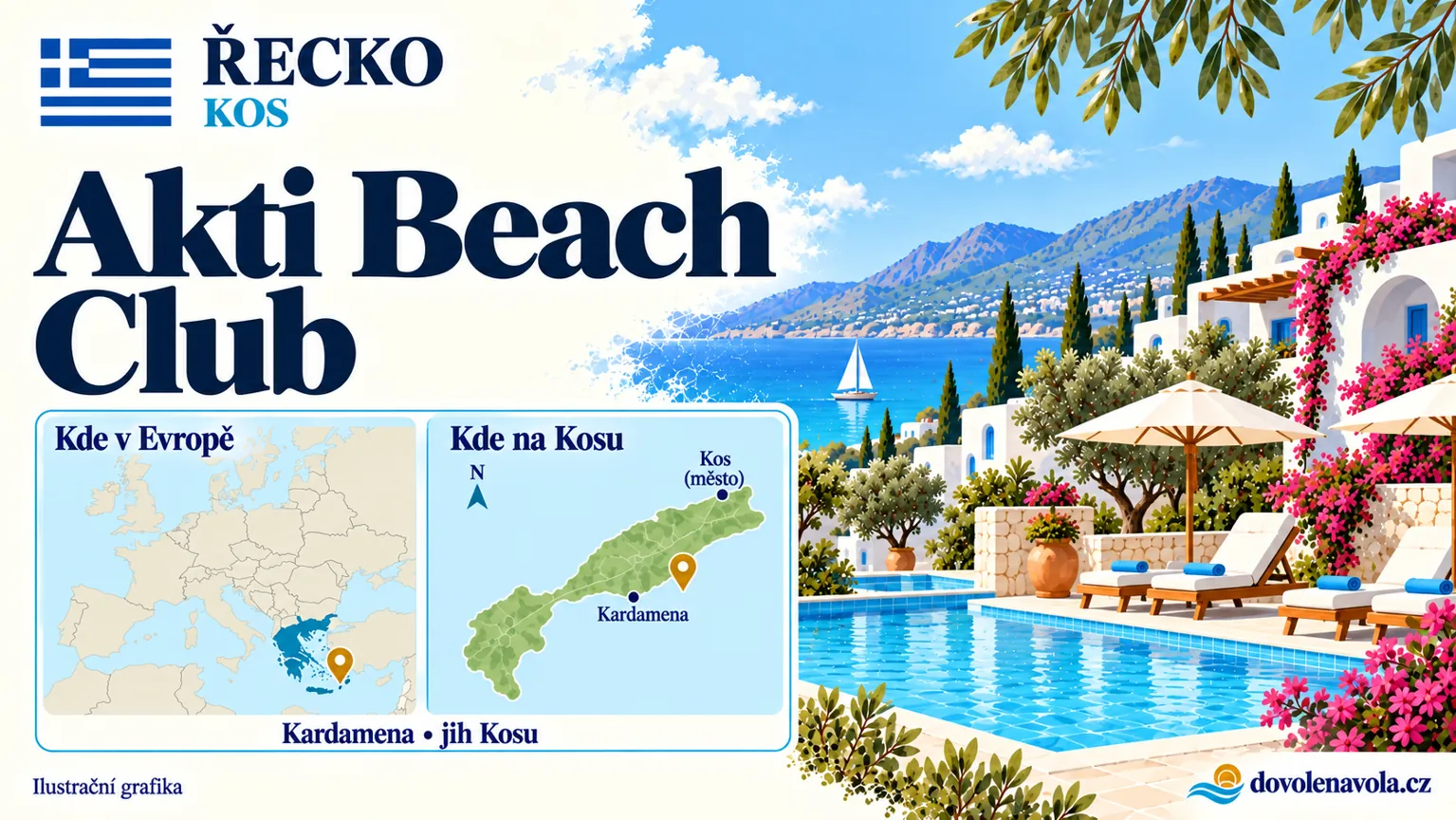 Akti Beach Club – Řecko, Kos; ilustrační hotelová karta s mapou Evropy a orientační polohou: u Kardameny na jižním pobřeží Kosu.