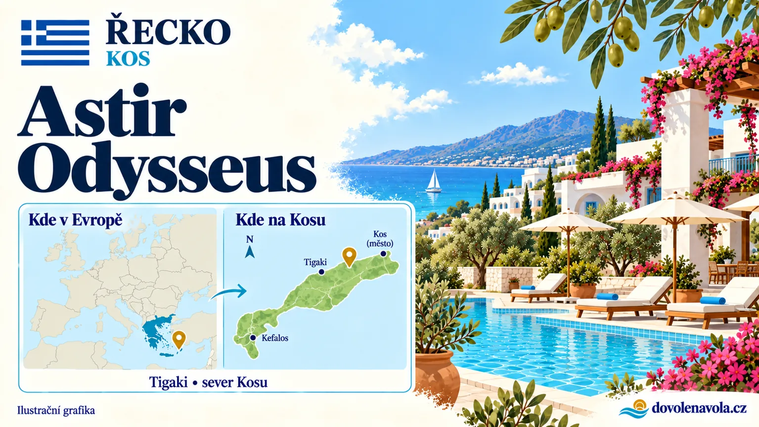 Astir Odysseus Kos Resort & Spa – Řecko, Kos; ilustrační hotelová karta s mapou Evropy a orientační polohou: severní pobřeží mezi Tigaki a městem Kos.