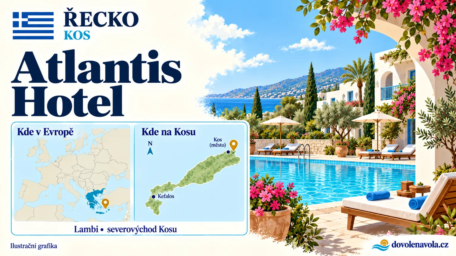 Atlantis Hotel – Řecko, Kos; ilustrační hotelová karta s mapou Evropy a orientační polohou: Lambi, severovýchod Kosu.