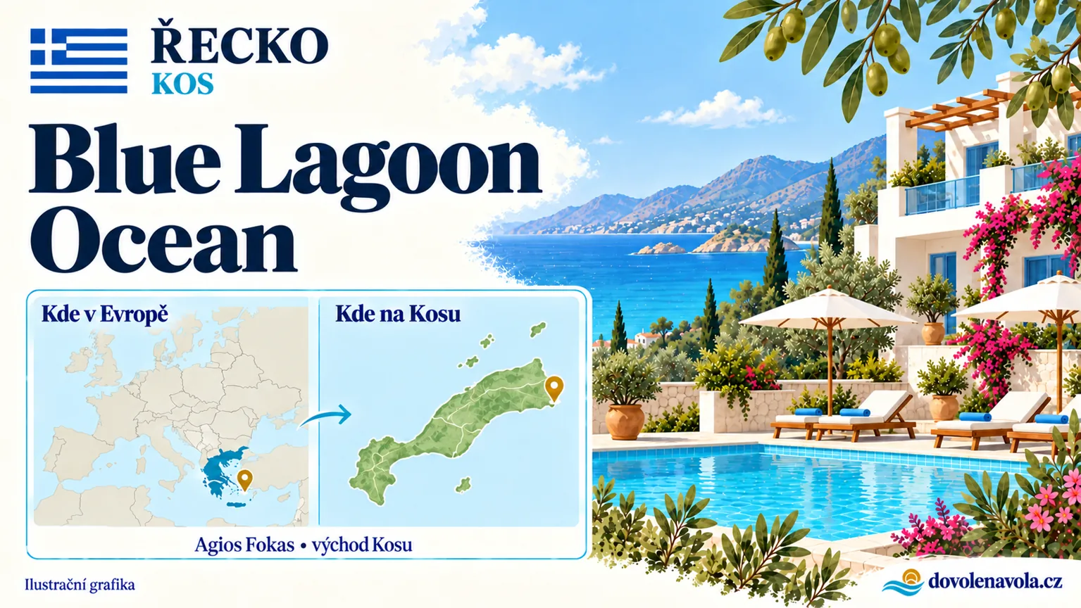 Blue Lagoon Ocean – Řecko, Kos; ilustrační hotelová karta s mapou Evropy a orientační polohou: Agios Fokas / Psalidi, východ Kosu.
