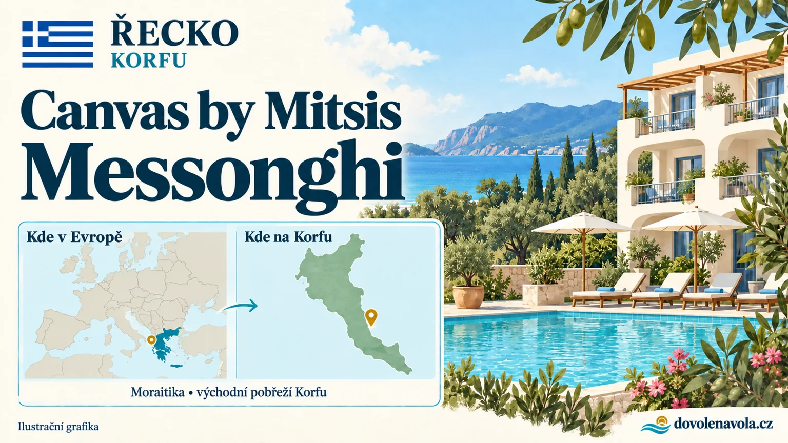 Canvas by Mitsis Messonghi – Řecko, Korfu; ilustrační hotelová karta s mapou Evropy a orientační polohou: Moraitika, východní pobřeží Korfu.
