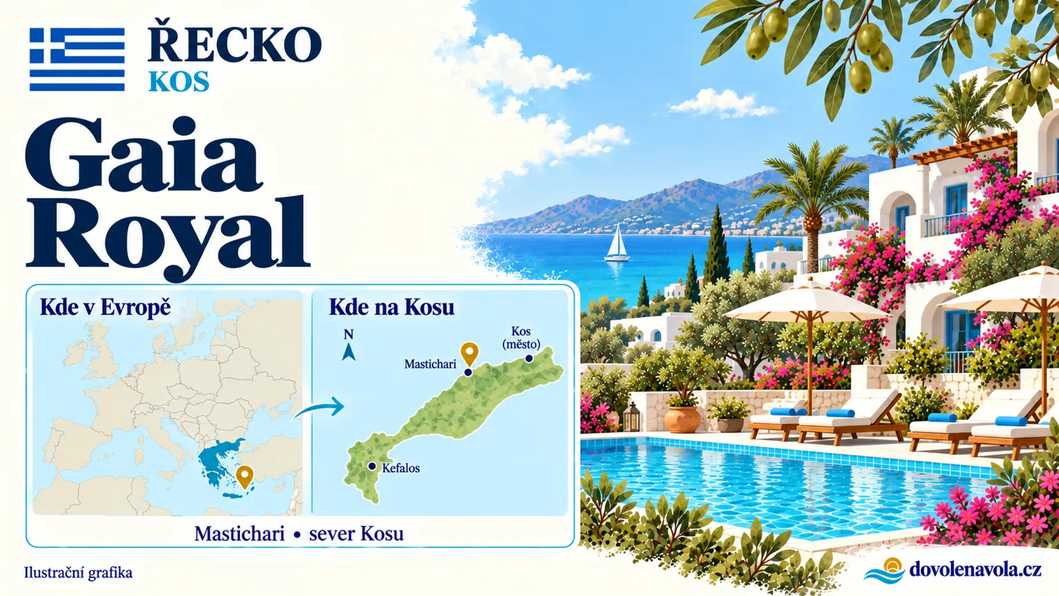 Gaia Royal – Řecko, Kos; ilustrační hotelová karta s mapou Evropy a orientační polohou: u Mastichari, sever Kosu.