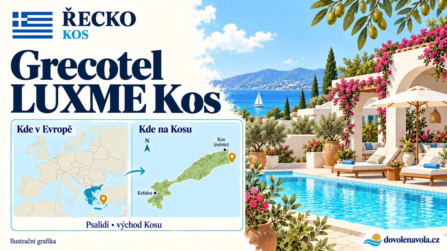 Grecotel LUXME Kos – Řecko, Kos; ilustrační hotelová karta s mapou Evropy a orientační polohou: Psalidi, východ Kosu.