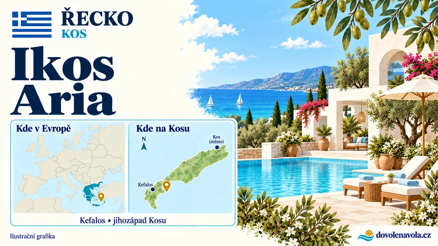 Ikos Aria – Řecko, Kos; ilustrační hotelová karta s mapou Evropy a orientační polohou: Agios Stefanos u Kefalosu, jihozápad Kosu.