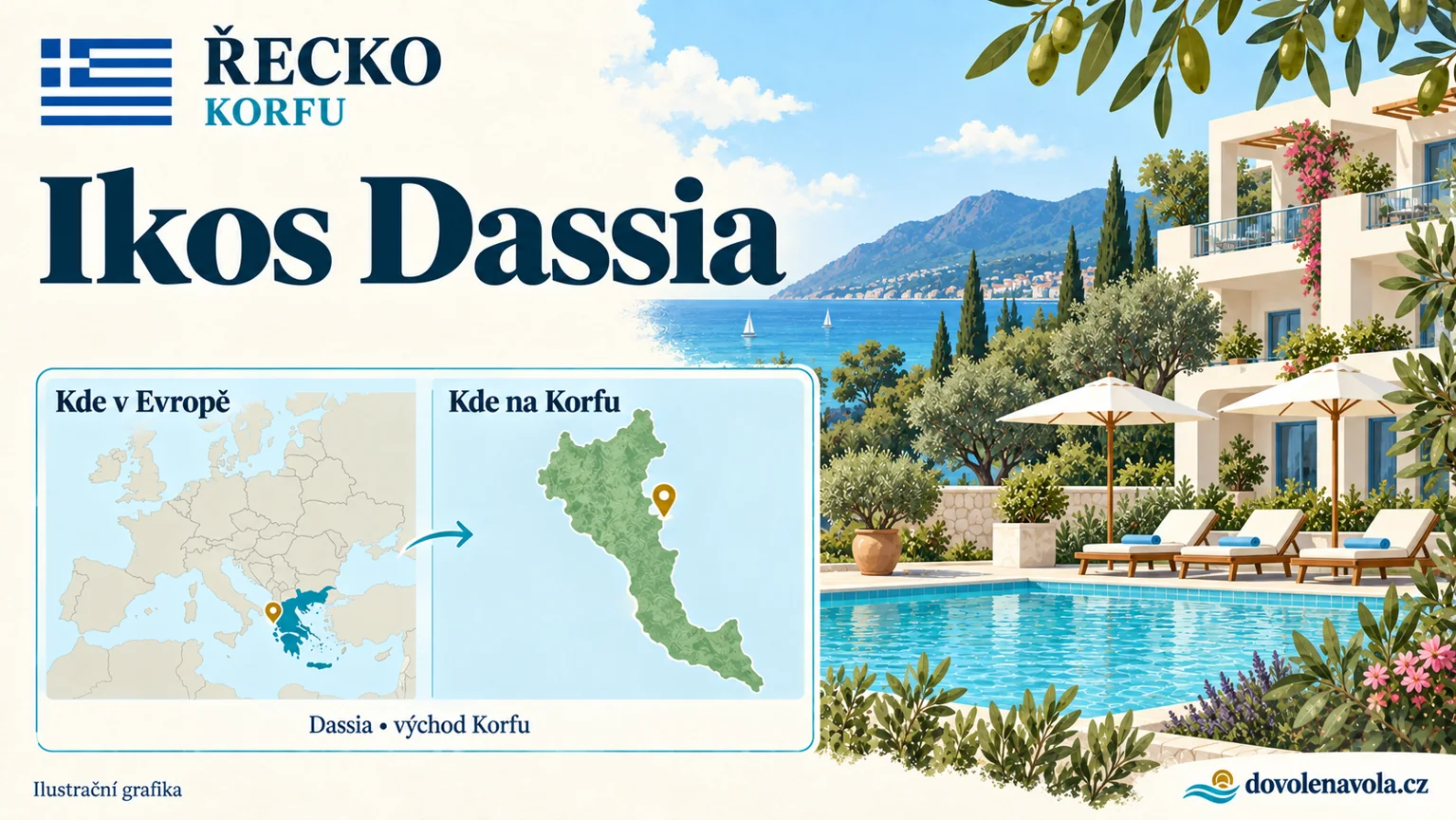 Ikos Dassia – Řecko, Korfu; ilustrační hotelová karta s mapou Evropy a orientační polohou: Dassia, východní pobřeží Korfu.