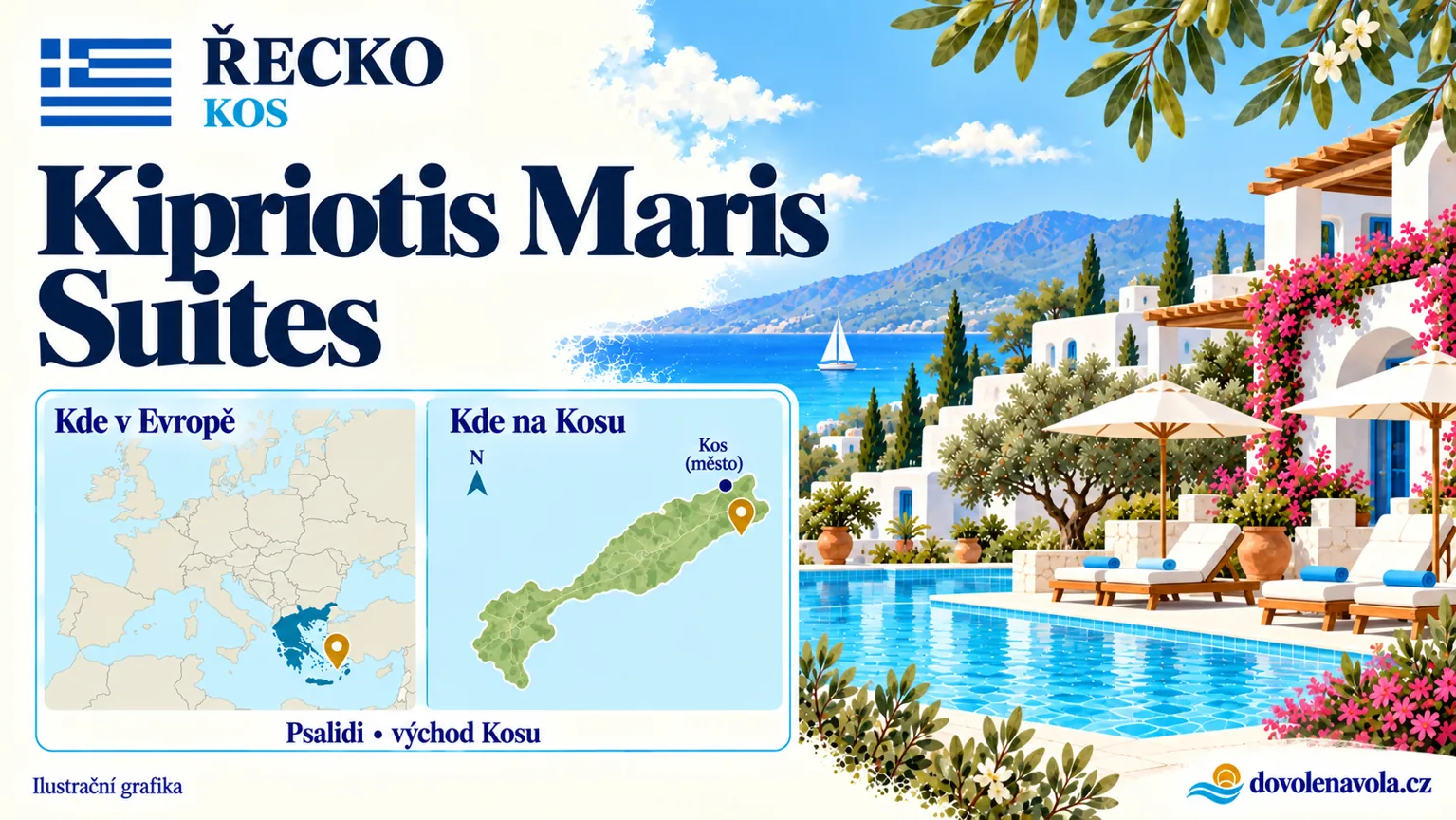 Kipriotis Maris Suites – Řecko, Kos; ilustrační hotelová karta s mapou Evropy a orientační polohou: Psalidi na východním pobřeží Kosu.