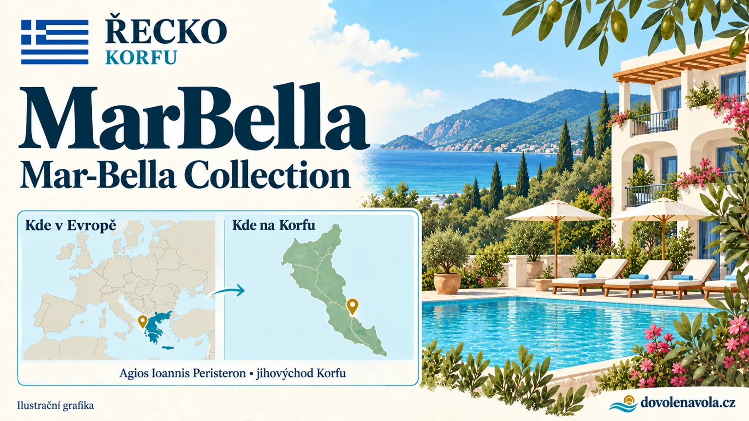 MarBella, Mar-Bella Collection – Řecko, Korfu; ilustrační hotelová karta s mapou Evropy a orientační polohou: Agios Ioannis Peristeron, jihovýchod Korfu.