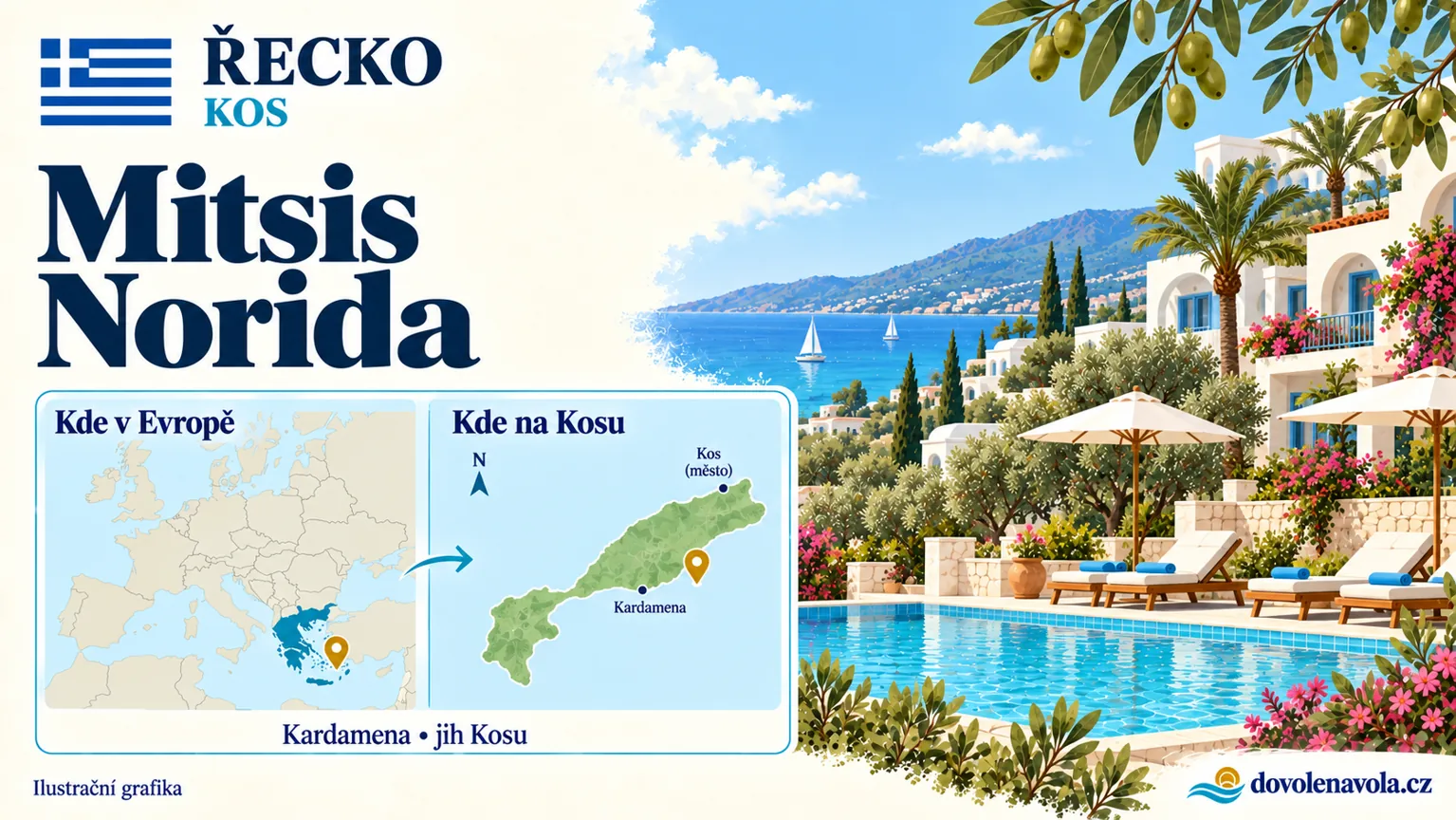 Mitsis Norida – Řecko, Kos; ilustrační hotelová karta s mapou Evropy a orientační polohou: Kardamena, jižní pobřeží Kosu.
