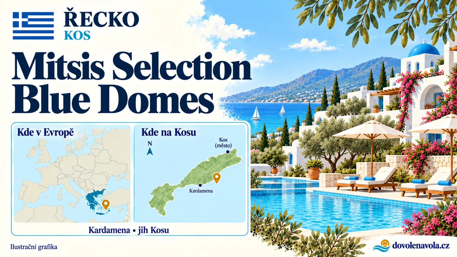 Mitsis Selection Blue Domes – Řecko, Kos; ilustrační hotelová karta s mapou Evropy a orientační polohou: u Kardameny na jižním pobřeží Kosu.