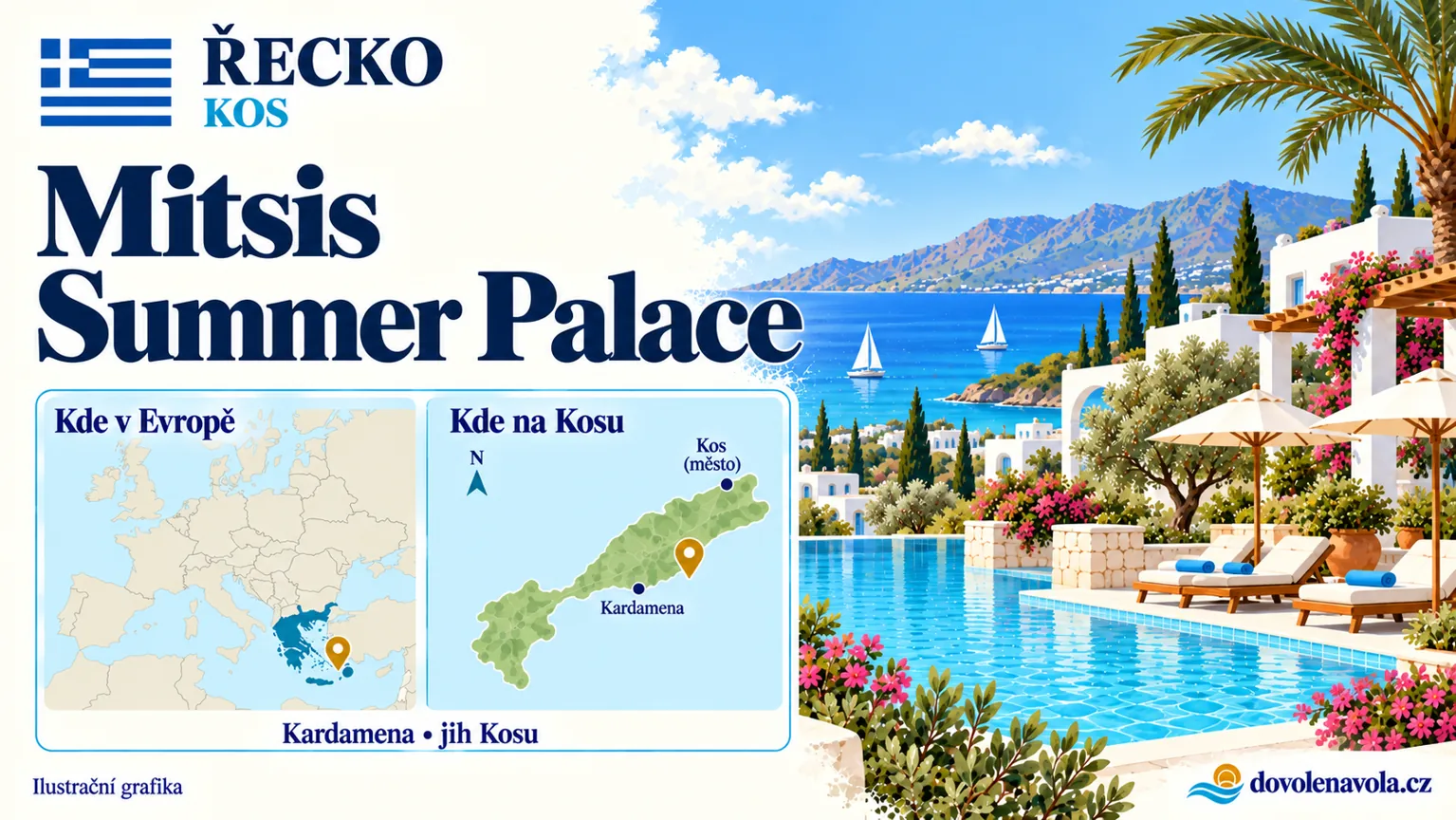 Mitsis Summer Palace – Řecko, Kos; ilustrační hotelová karta s mapou Evropy a orientační polohou: u Kardameny na jižním pobřeží Kosu.