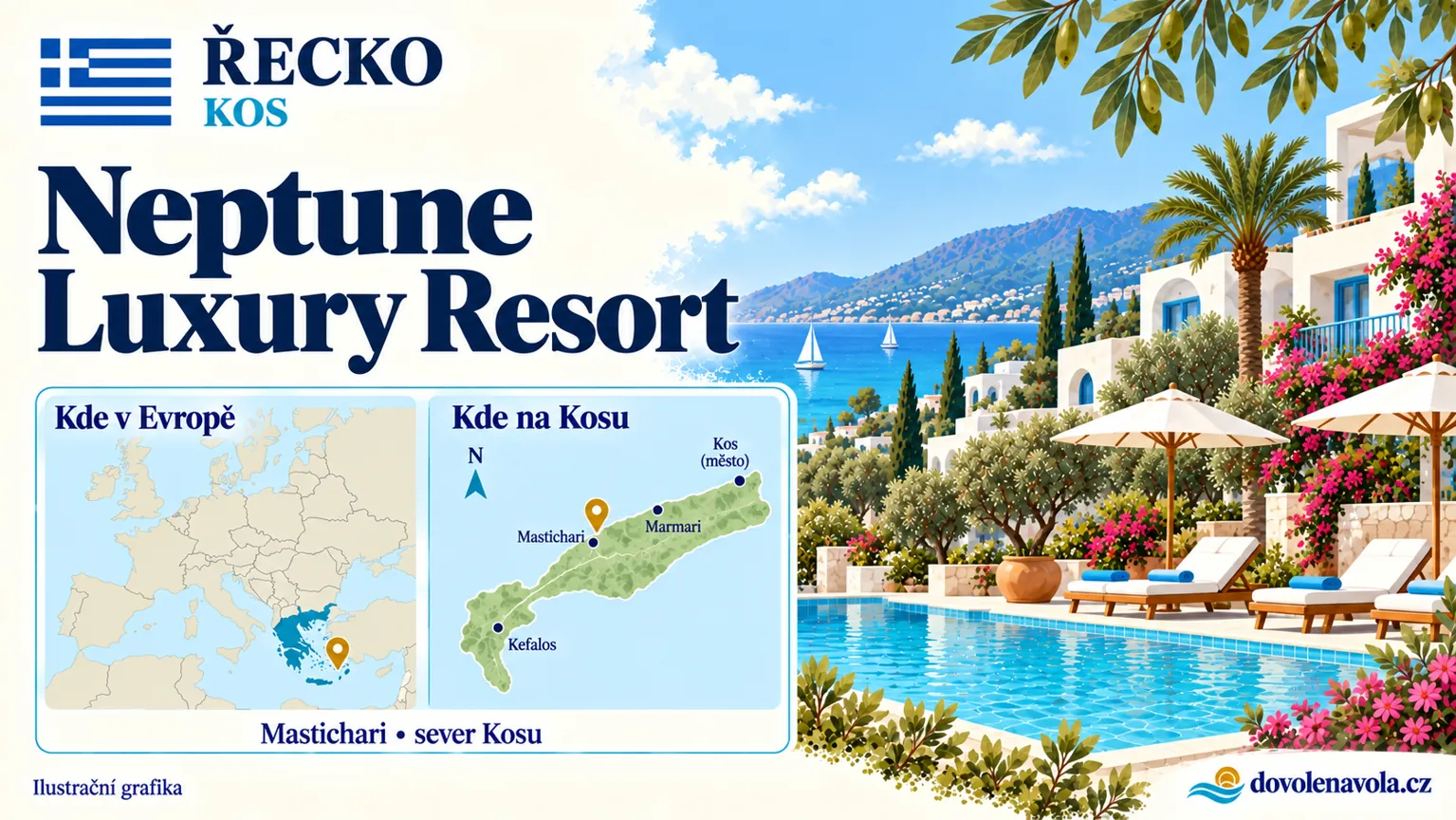 Neptune Luxury Resort – Řecko, Kos; ilustrační hotelová karta s mapou Evropy a orientační polohou: severní pobřeží u Mastichari.