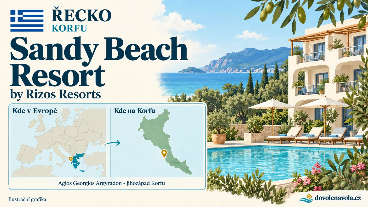 Sandy Beach Resort by Rizos Resorts – Řecko, Korfu; ilustrační hotelová karta s mapou Evropy a orientační polohou: Agios Georgios Argyradon, jihozápad Korfu.